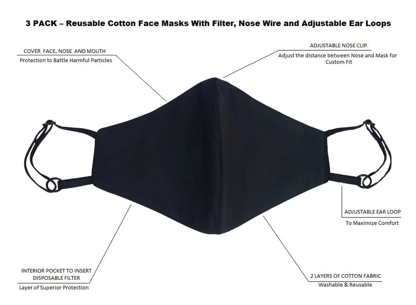 3-Pack Reusable Cotton Face Masks with PM2.5 Filter